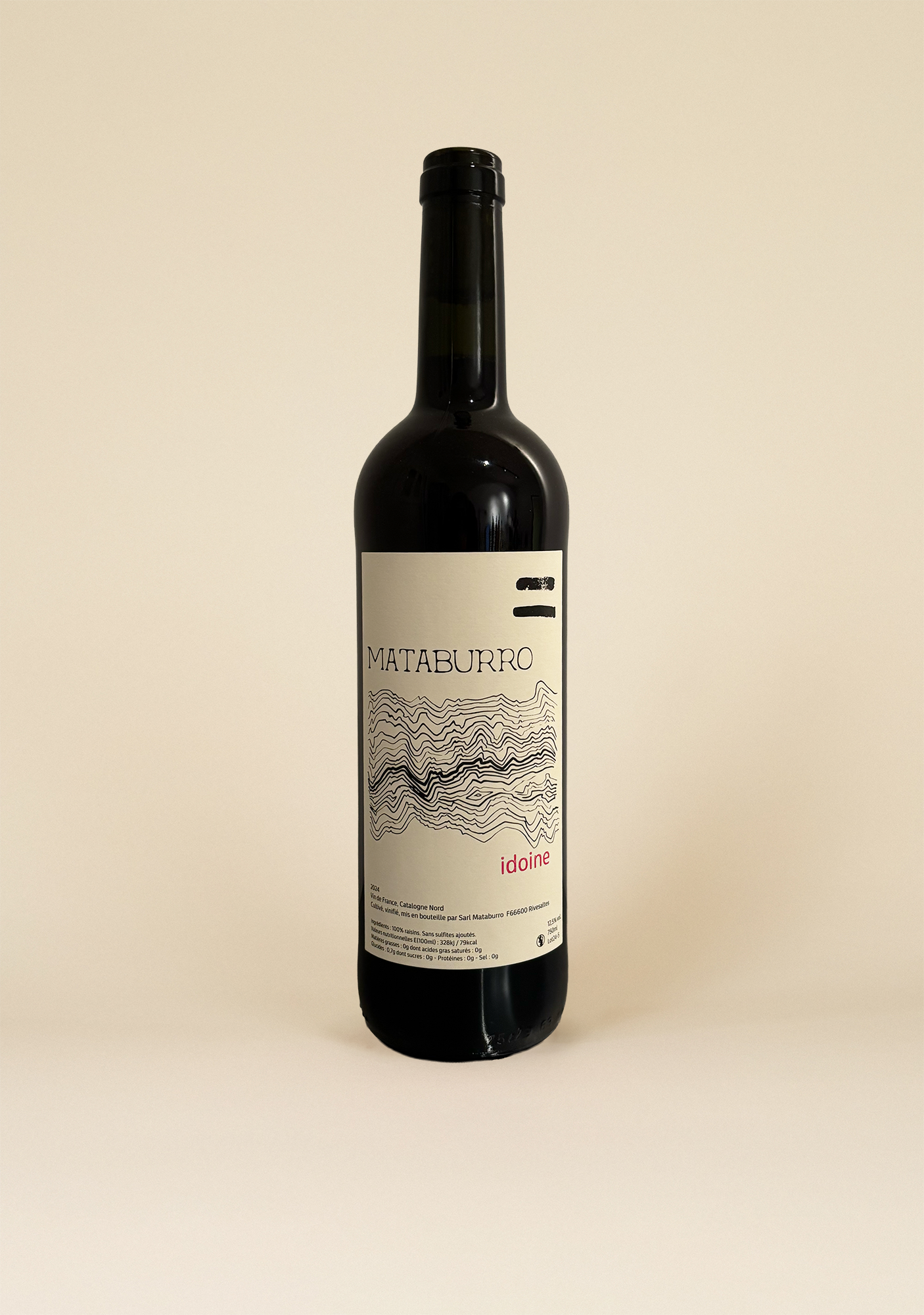 Mataburro, Idoine 2024